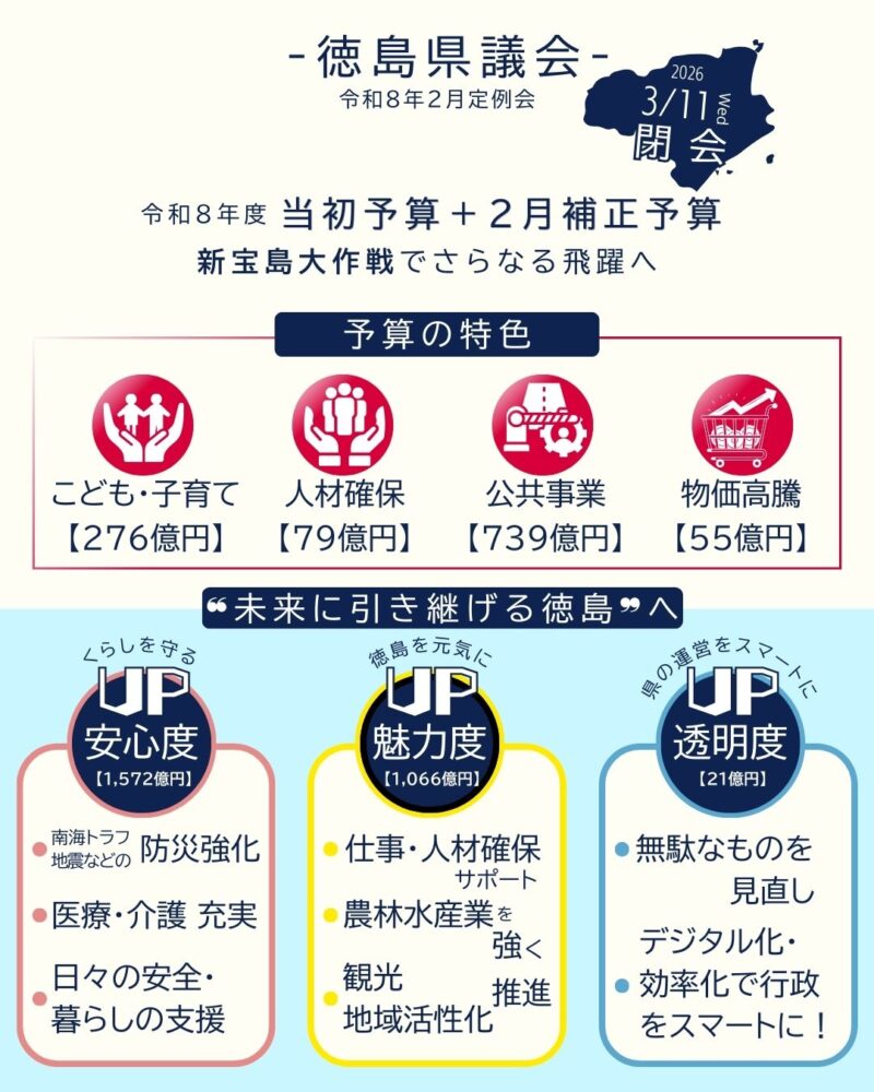令和８年度当初予算と令和７年度２月補正予算概要