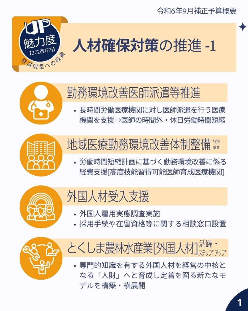 令和6年9月定例会 補正予算概要 人材確保対策推進-1