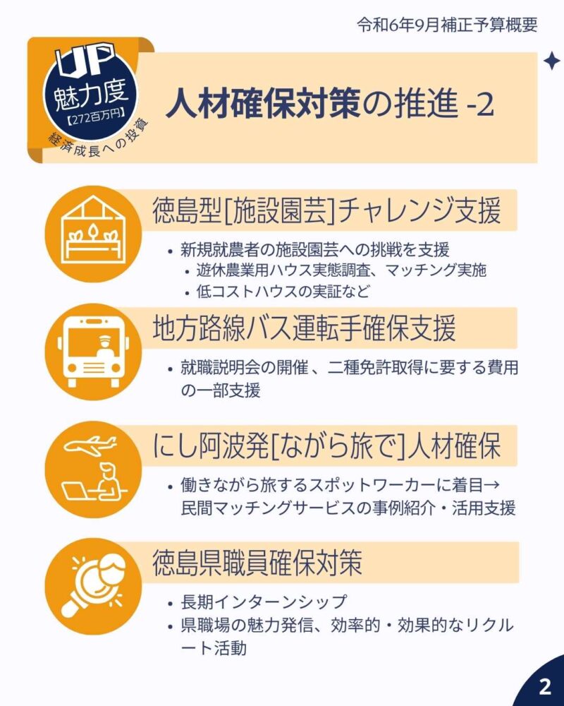 令和6年9月定例会 補正予算概要 人材確保対策推進-2