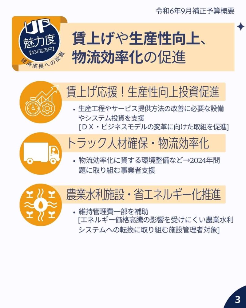 令和6年9月定例会 補正予算概要 賃上げや生産性向上、物流効率化促進