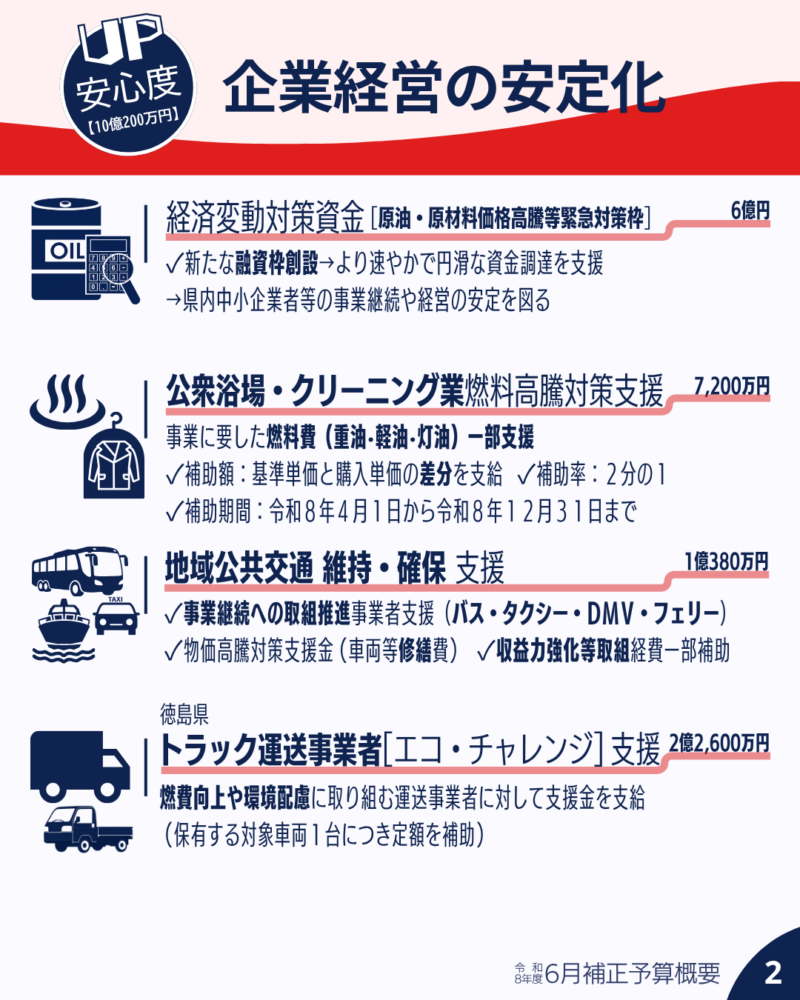 企業経営の安定化