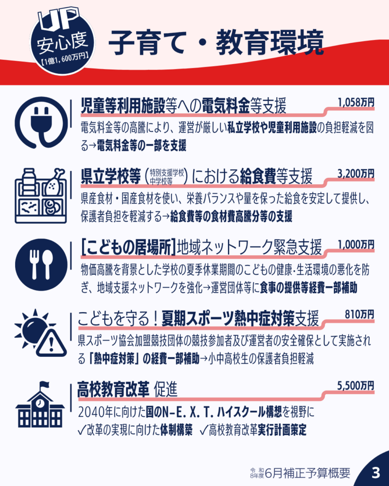 子育て・教育環境の充実