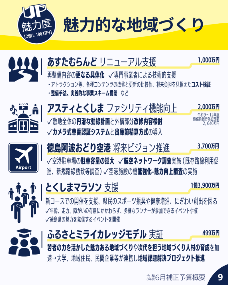 魅力的な地域づくり