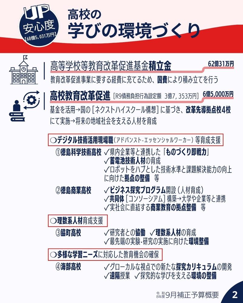 学びの環境づくり