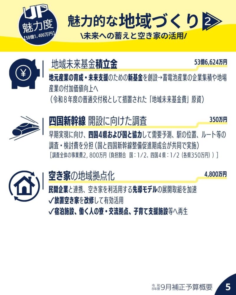 魅力的な地域づくり2