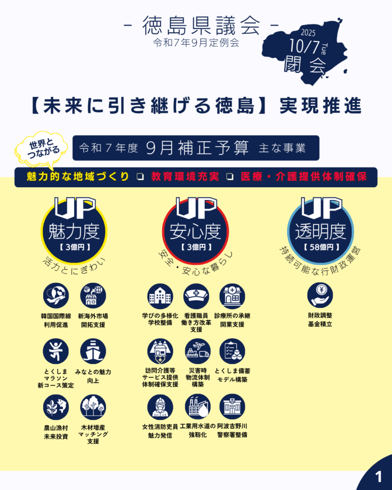 令和7年度9月補正予算主な事業一覧