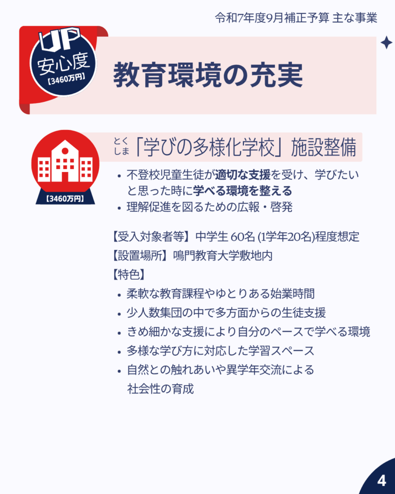 令和7年度9月補正予算主な事業 安心度UP 教育環境の充実